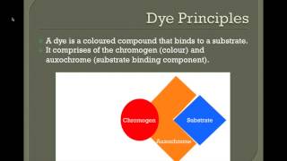 Introduction to histochemistry [upl. by Patrice221]