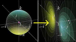 Visualizing quaternions 4d numbers with stereographic projection [upl. by Hoenack]