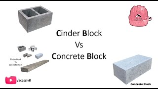 Cinder Block Vs Concrete Block [upl. by Arba]