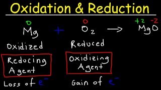 Oxidation and Reduction Reactions  Basic Introduction [upl. by Onafets]