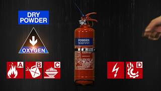 Fire Extinguisher Types  Dry Powder Extinguisher  iHASCO [upl. by Krasner498]