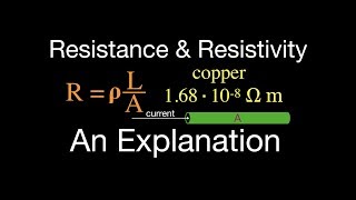 Resistance amp Resistivity An Explanation [upl. by Eedna826]