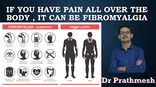 Pain All Over body  Fibromyalgia English [upl. by Maryellen]