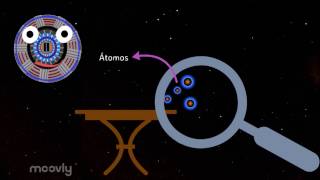 Las Partículas Fundamentales de la Materia [upl. by Coster572]