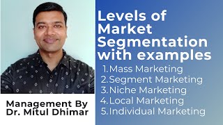 Levels of Market Segmentation with examples [upl. by Uri]