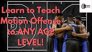 Easy to Understand Motion Offense for ANY AGE LEVEL  Beginner to Advanced [upl. by Morissa425]