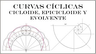 1️⃣4️⃣ CURVAS CÍCLICAS Cicloide Epicicloide y Evolvente del círculo [upl. by Artiek883]