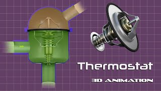 How Thermostat Works [upl. by Timofei]