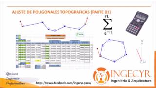 AJUSTE DE POLIGONALES TOPOGRÁFICAS PARTE 01 [upl. by Iorgos812]