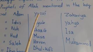 Lesson 33 Rohingya English club25 prophets names mentioned in the holy Quran [upl. by Berriman]