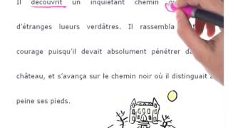 Français  Les propositions subordonnées [upl. by Eves]