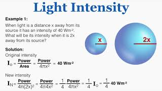 Light Intensity  IB Physics [upl. by Adigun]