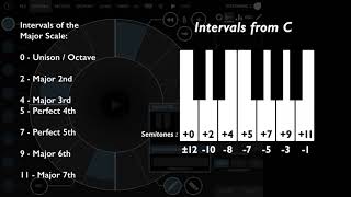 Patterning 2  Creating Melodies With Quantization [upl. by Adnauqahs101]