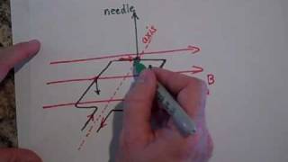 Faradays Law Basics part 1 of 3 [upl. by Brnaby]