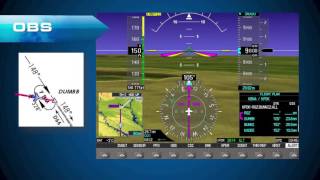 Garmin G1000 IFR  Manual Holding [upl. by Adriena154]