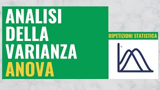 78 Analisi della varianza ANOVA [upl. by Jp]