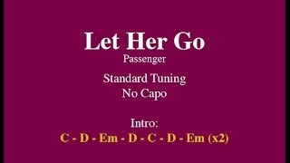 Let Her Go  Easy Guitar Chords and Lyrics [upl. by Newell]