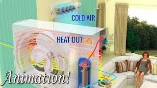 How does your AIR CONDITIONER work [upl. by Matthews]