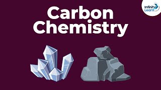 Carbon Compounds  Introduction  Dont Memorise [upl. by Auhsaj]