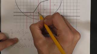 Slope stability Swedish slip circle method [upl. by Ailee]