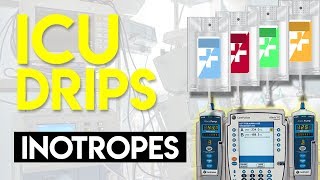 Inotropes  ICU Drips [upl. by Saidel]