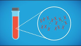 Prenatal screening methods [upl. by Antonius]