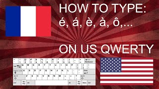 How to Write French Accents on US QWERTY Keyboard [upl. by Ninehc]