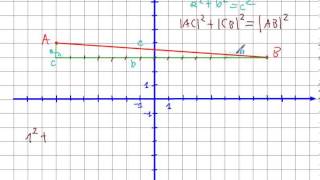 Twierdzenie Pitagorasa w układzie współrzędnych  Matematyka Szkoła Podstawowa i Gimnazjum [upl. by Fatimah]