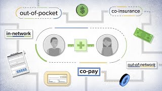 HighDeductible Health Plan HDHP and Health Reimbursement Arrangement HRA Basics [upl. by Francois495]