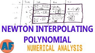 Newtons Divided Differences Interpolation Polynomial Example [upl. by Asilrak]