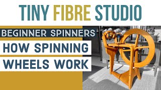 How Spinning Wheels Work [upl. by Nema]