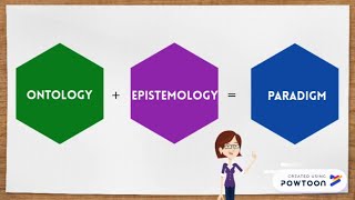 Ontology epistemology and research paradigm [upl. by Claretta]