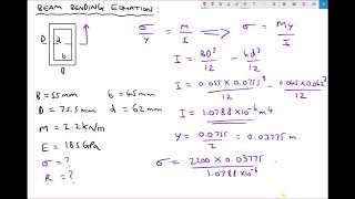 Calculating Bending Stress and Radius of Curvature for Beams [upl. by Kris]