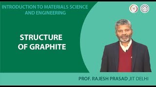 Structure of graphite [upl. by Amr]