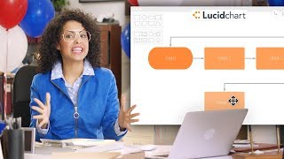 Lucidchart Makes an Ad [upl. by Ahsihat577]