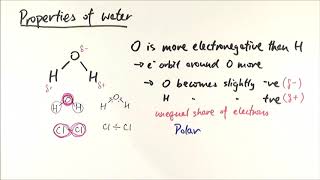 AS Biology  Water OCR A Chapter 32 [upl. by Bengt812]