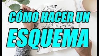 CÓMO HACER UN ESQUEMA PASO A PASO BIEN EXPLICADO  WILSON TE EDUCA [upl. by Snodgrass]