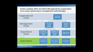 Introduction to Key Performance Indicators [upl. by Karissa]