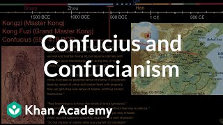 Confucius and Confucianism [upl. by Libbna836]