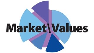 What is Market Value [upl. by Dilks214]