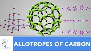 ALLOTROPES OF CARBON [upl. by Blase]