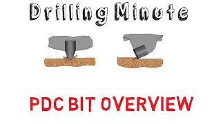 Ulterra Drilling Minute 111 PDC Bit Overview [upl. by Ginelle]