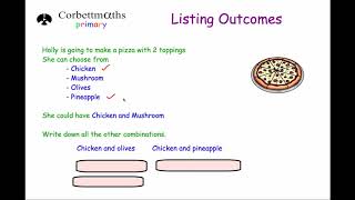 Listing Outcomes  Primary [upl. by Irrac560]