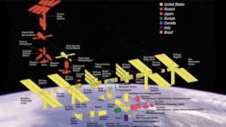 ¿Cómo se ensambló la Estación Espacial Internacional [upl. by Salohcin483]