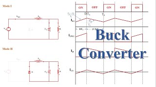 Buck Converter design working and waveform [upl. by Stearn669]