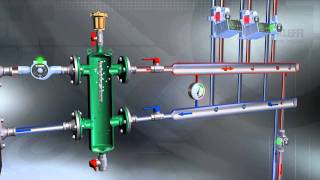 Séparateurs hydrauliques [upl. by Anayi]