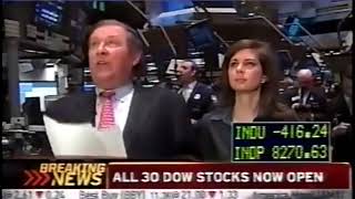 2008 stock market crash Oct 24 2008 Stock futures hit limit down CNBC Opening Bell [upl. by Justino334]