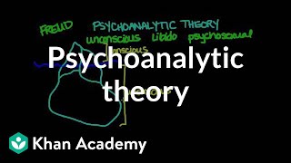 Psychoanalytic theory  Behavior  MCAT  Khan Academy [upl. by Ettenotna]