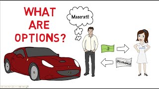 Option Trading Basics  Simplest Explanation [upl. by Zapot925]