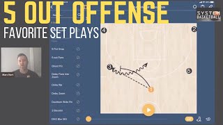 5 out motion offense set plays [upl. by Ahtan]